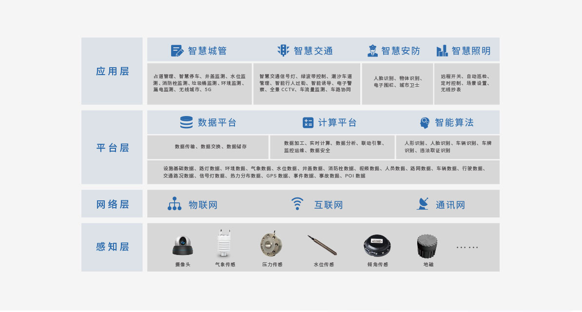 首页-玛雅吧-「品质引领发展,专一成就将来」
