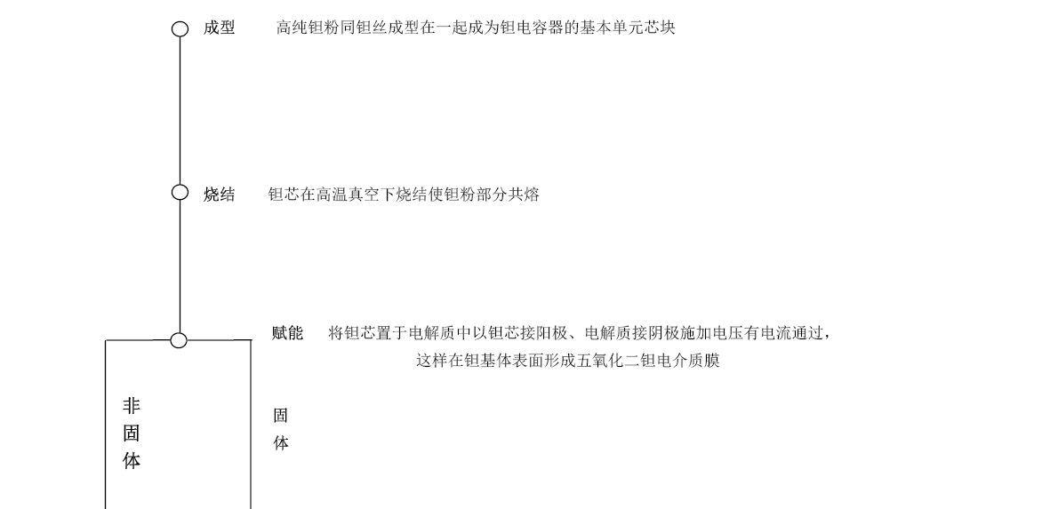 南宫NG·28(中国)最新官方网站