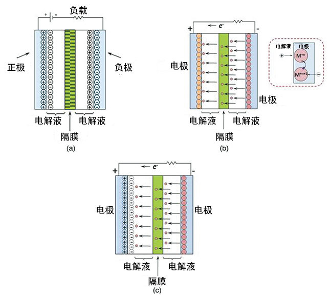 南宫NG·28(中国)最新官方网站