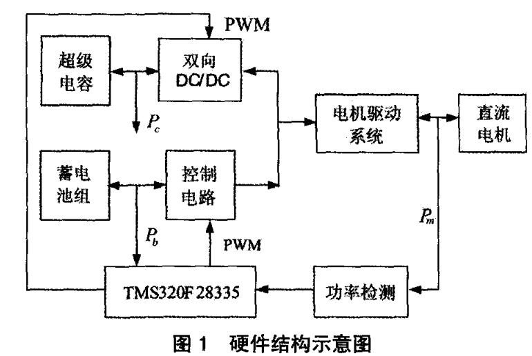 南宫NG·28(中国)最新官方网站