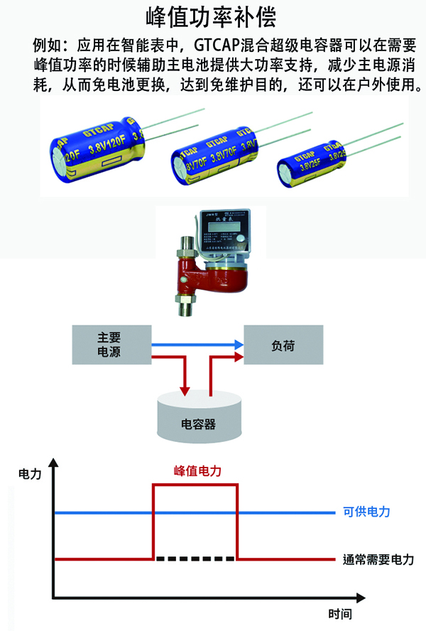 南宫NG·28(中国)最新官方网站