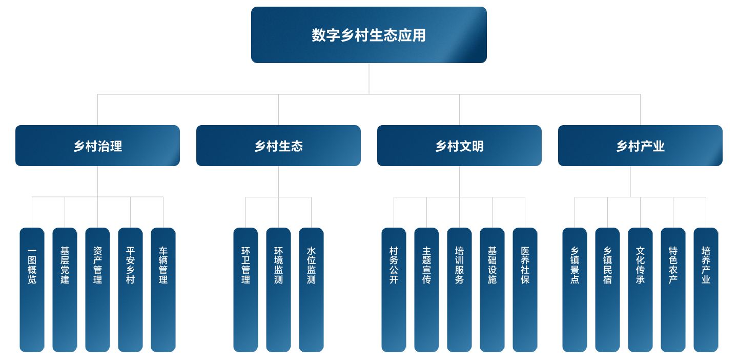 首页-玛雅吧-「品质引领发展,专一成就将来」