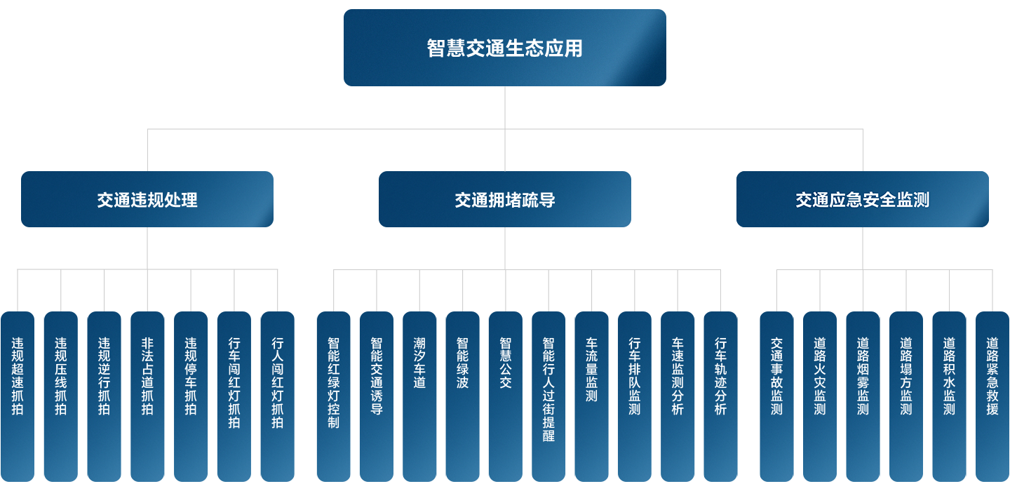 首页-玛雅吧-「品质引领发展,专一成就将来」