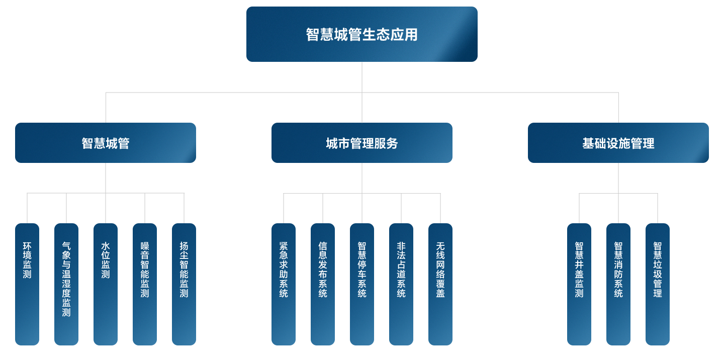 首页-玛雅吧-「品质引领发展,专一成就将来」